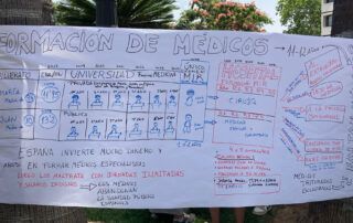 Cartel ilustrado que detalla el recorrido formativo de un médico en España: desde bachillerato y la EBAU, pasando por los 6 años de facultad de medicina, el examen MIR y 4-5 años de residencia hospitalaria. Se destaca el contraste entre la inversión en formación y la precariedad laboral, con salarios bajos, jornadas ilimitadas y abandono de la sanidad pública.
