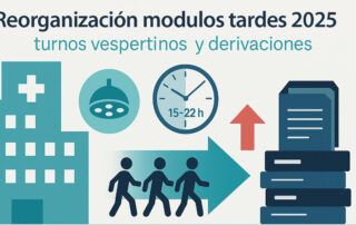 nfografía: reorganización quirúrgica 2025 en la Comunitat Valenciana con turnos vespertinos (15–22 h) y derivaciones; mensaje institucional del Sindicato Médico Avanza.