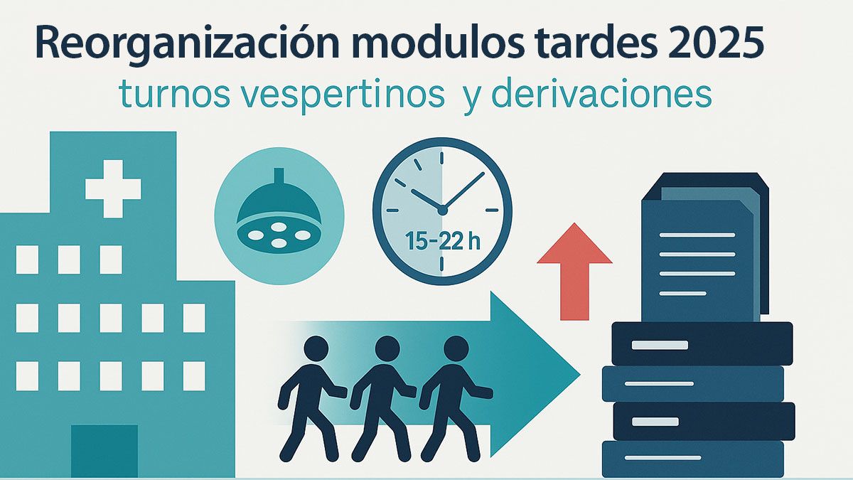 nfografía: reorganización quirúrgica 2025 en la Comunitat Valenciana con turnos vespertinos (15–22 h) y derivaciones; mensaje institucional del Sindicato Médico Avanza.
